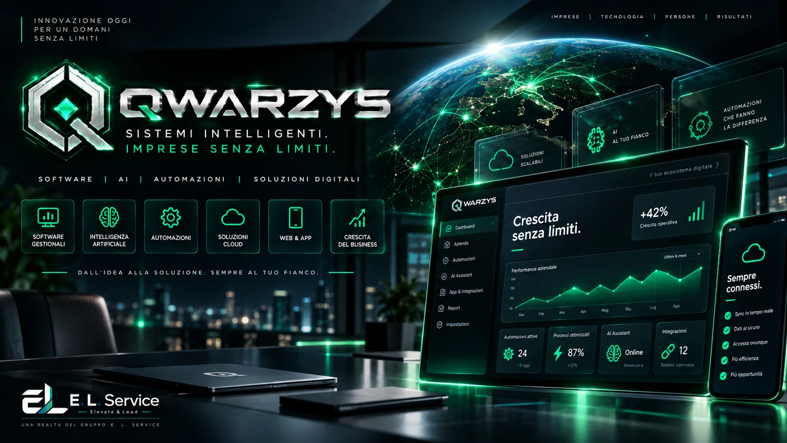 QWARZYS, ecosistema di software, automazioni e soluzioni digitali